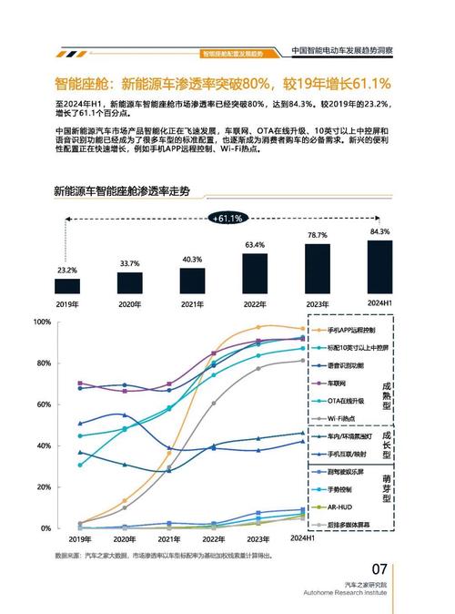 深圳194起亚对未来市场的预测，名爵汽车品牌文化的传播